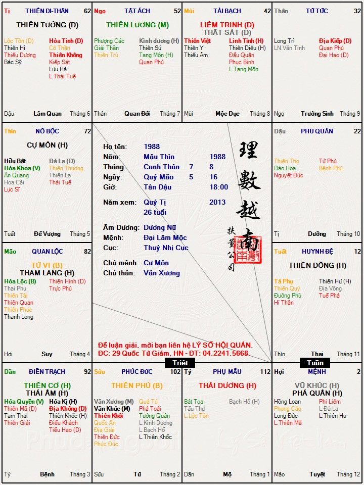 Hình ảnh