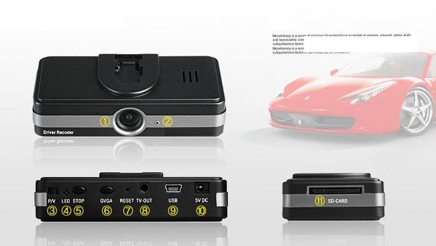 Car DVR Recorder 602 (c) millionhk88 samsung dvr cameras